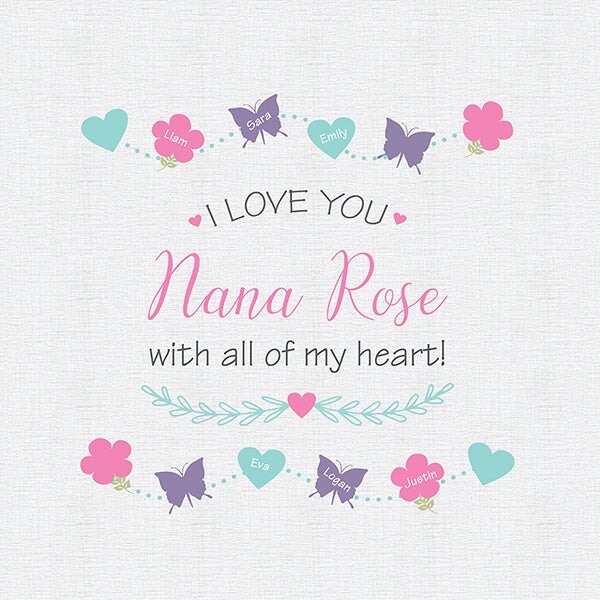 Repeating Name Collection