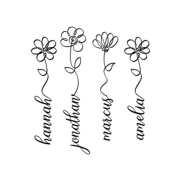 Repeating Name Collection