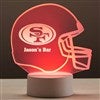 Product Thumbnail View Design