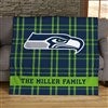 Product Thumbnail Fleece Blanket