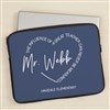 Product Thumbnail 15in Laptop Sleeve