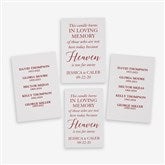 Replacement Panels - Set of 4