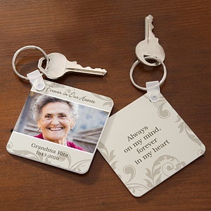 In Loving Memory Personalized Photo Keyring - 17239