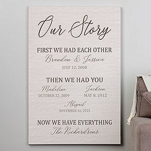 Our Family Story Personalized Canvas Print - 28x42 - 24532-28x42