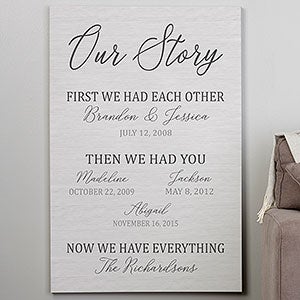 Our Family Story Personalized Canvas Print - 32x48 - 24532-32x48