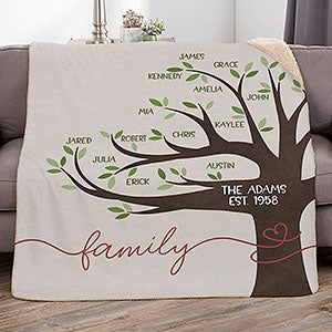 Our Family Tree Personalized 50x60 Sherpa Blanket - 28986-S
