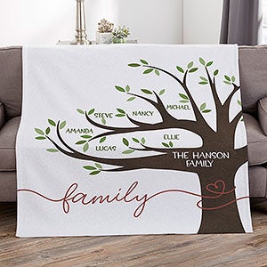 Our Family Tree Personalized 50x60 Sweatshirt Blanket - 28986-SW