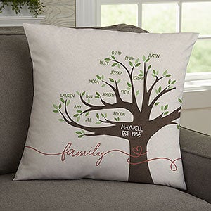 Our Family Tree Personalized 18