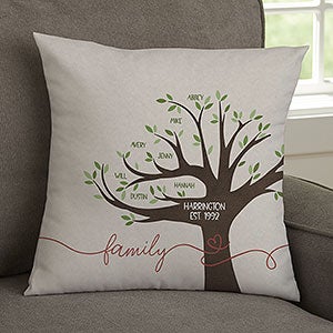 Our Family Tree Personalized 14