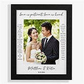 Love Is Patient Personalized Matted Frames - 31316
