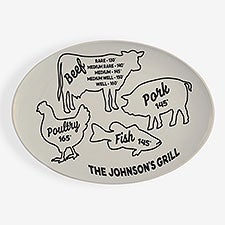 Meat Temperatures Personalized Oval Polymer Platter - 53665